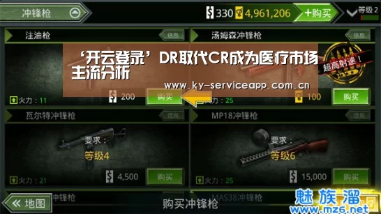 ‘开云登录’DR取代CR成为医疗市场主流分析(图1) 开云登录