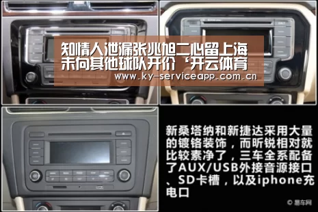 知情人泄漏张兆旭二心留上海 未向其他球队开价‘开云体育官网’(图2) 开云体育平台服务